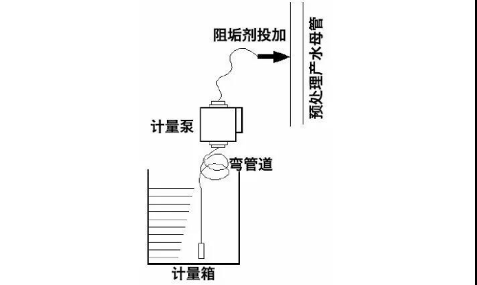 1581670306166016.png 企业微信截图_15816702914511.png